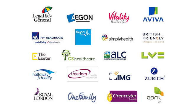 Top 10 Insurance Companies in the UK: A Comprehensive Guide